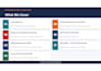 create hse and process safety training ppts